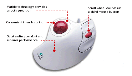 ergonomický trackball
