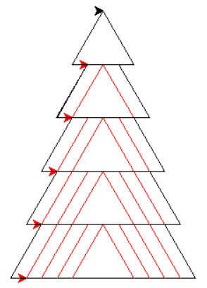 Strom s pomocnými čiarami