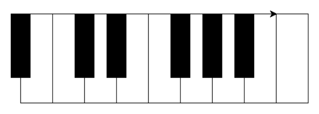 obrázok 1 z PALMA junior - galéria prác
