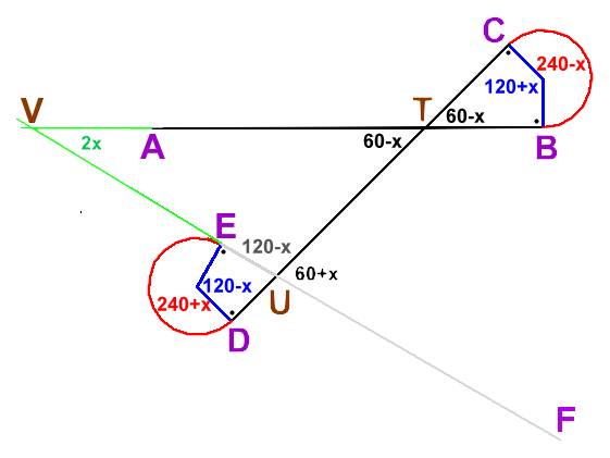 �as� �ipky - kruhovej