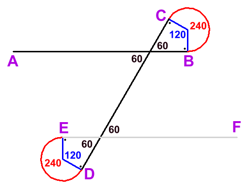 �as� �ipky - nekruhovej