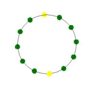 obrázok 1 z PALMA junior - galéria prác