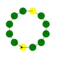 obrázok 2 z PALMA junior - galéria prác