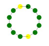 obrázok 3 z PALMA junior - galéria prác