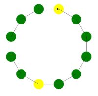 obrázok 4 z PALMA junior - galéria prác