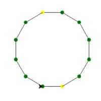 obrázok 7 z PALMA junior - galéria prác