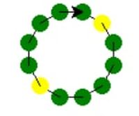 obrázok 9 z PALMA junior - galéria prác