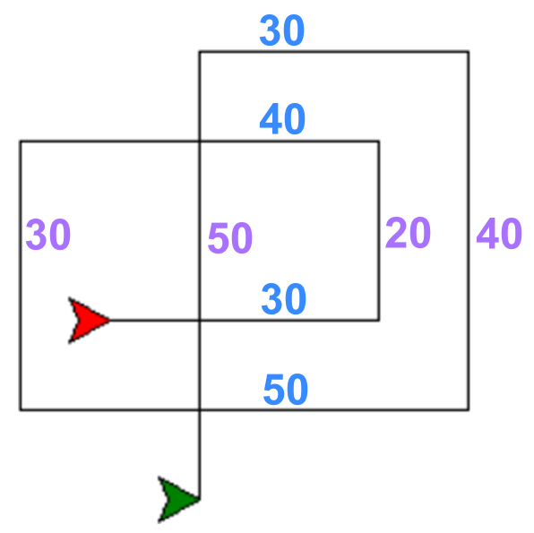 lomen� �iara s o��slovn�mi hanami